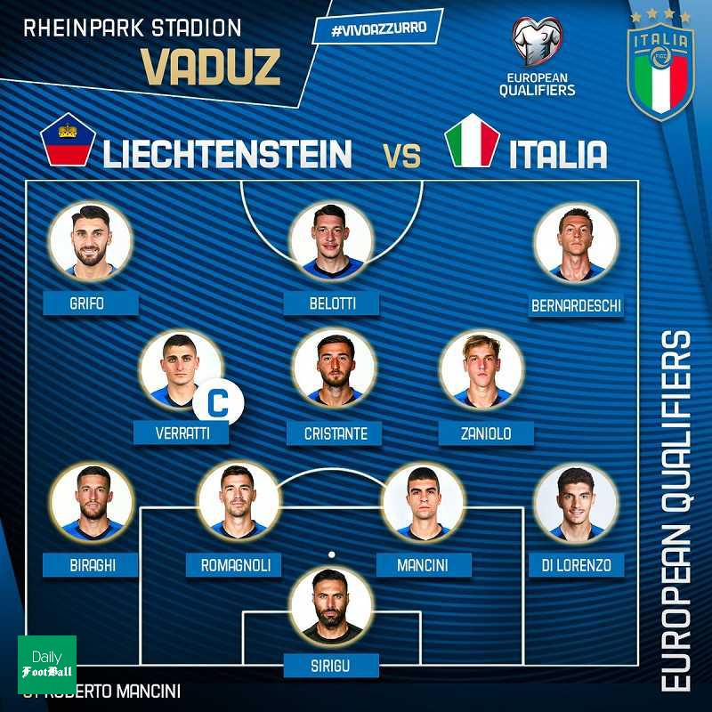 ترکیب اصلی ایتالیا مقابل لیختن اشتاین