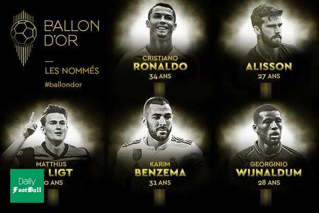 نامزدهای دریافت توپ طلا 2019 اعلام شدند