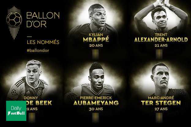 نامزدهای دریافت توپ طلا 2019 اعلام شدند