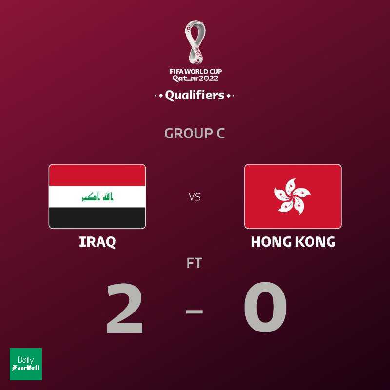 پیروزی عراق مقابل هنگ کنگ در گروه ایران