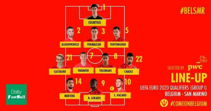 ترکیب اصلی تیم ملی بلژیک مقابل سن مارینو
