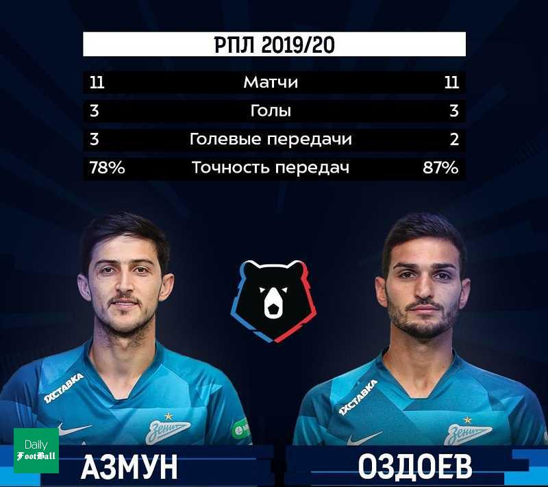 واکنش رسانه روس به سوتی مجری زن در مورد سردار آزمون