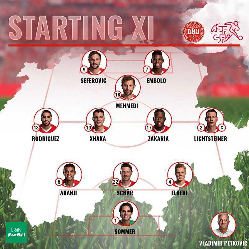 ترکیب اصلی تیم ملی سوئیس مقابل دانمارک