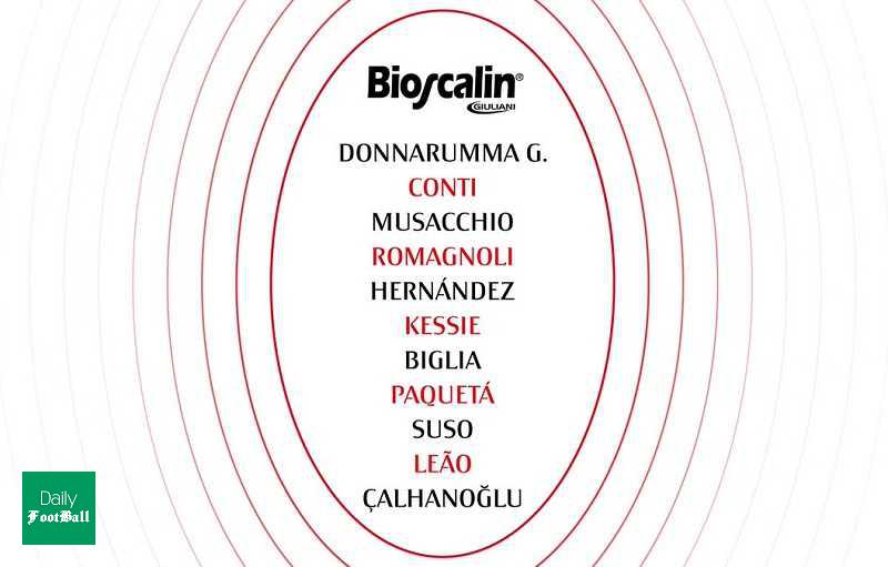 ترکیب اصلی میلان مقابل لچه