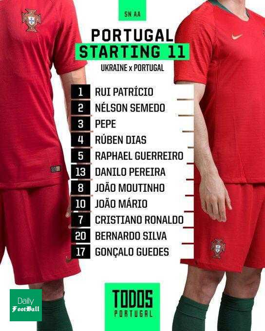 ترکیب اصلی تیم ملی پرتغال مقابل اوکراین