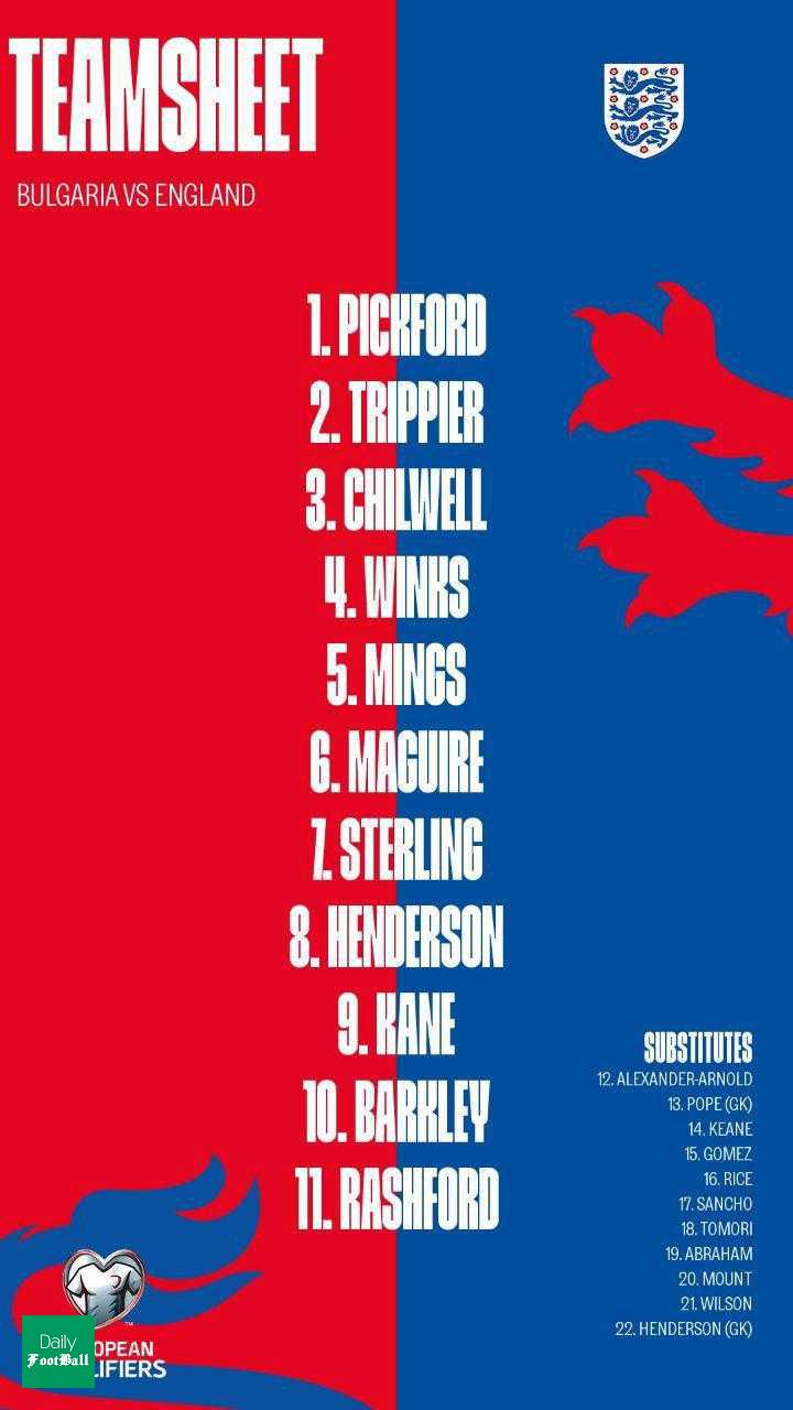 ترکیب اصلی تیم ملی انگلیس مقابل بلغارستان