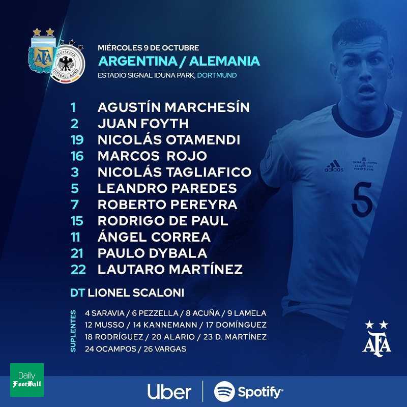 ترکیب اصلی تیم ملی آرژانتین مقابل آلمان