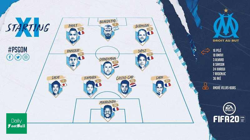 ترکیب اصلی پاری سن ژرمن و مارسی برای بازی امشب