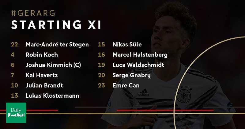 ترکیب اصلی تیم ملی آلمان مقابل آرژانتین