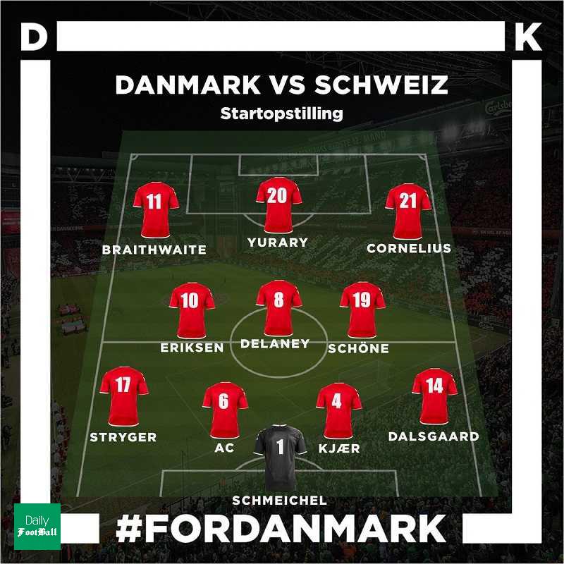 ترکیب اصلی تیم ملی دانمارک مقابل سوئیس