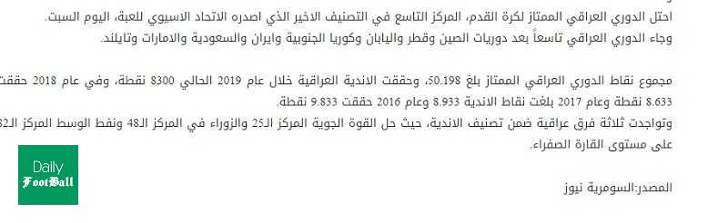 سهمیه 1+3 ایران در لیگ قهرمانان آسیا قطعی شد
