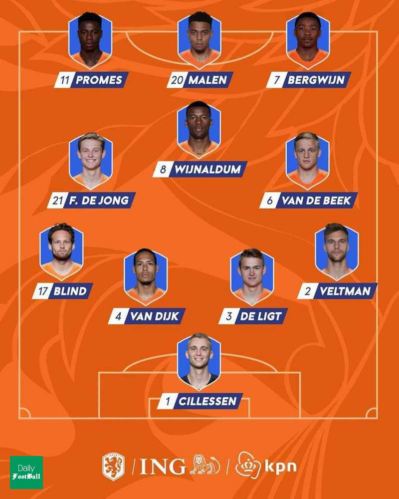 ترکیب اصلی تیم ملی هلند مقابل بلاروس