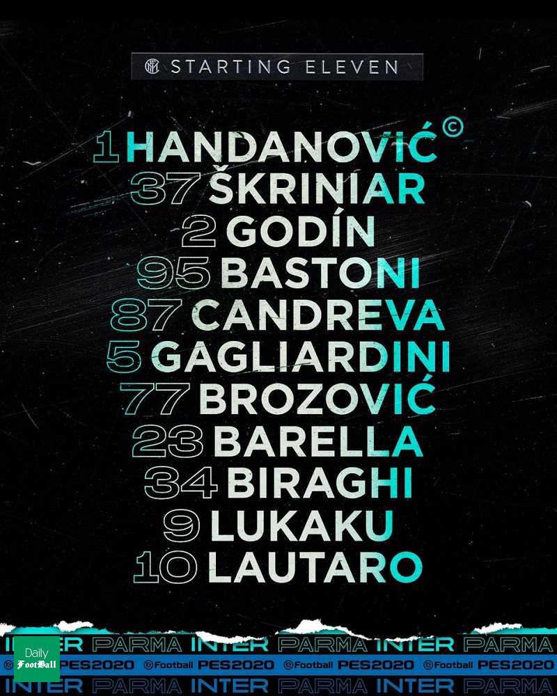 ترکیب اصلی اینتر مقابل پارما