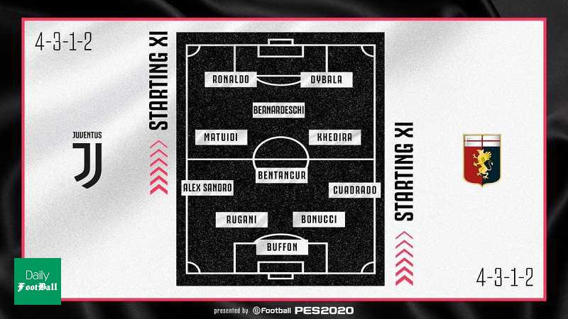 ترکیب یوونتوس مقابل جنوا در هفته دهم سری آ