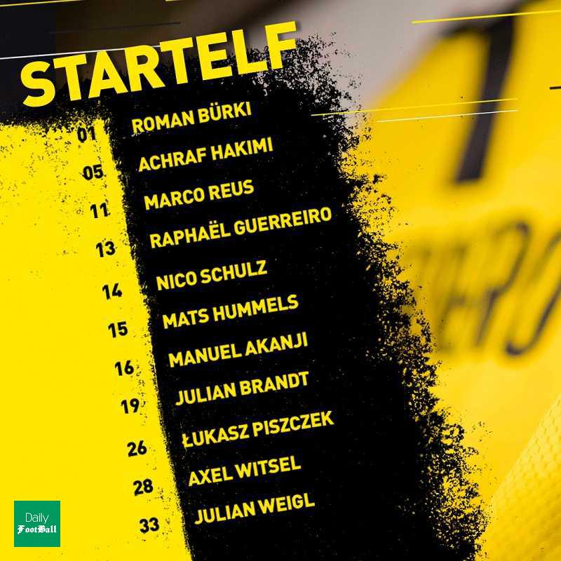 ترکیب بارسلونا و دورتموند اعلام شد