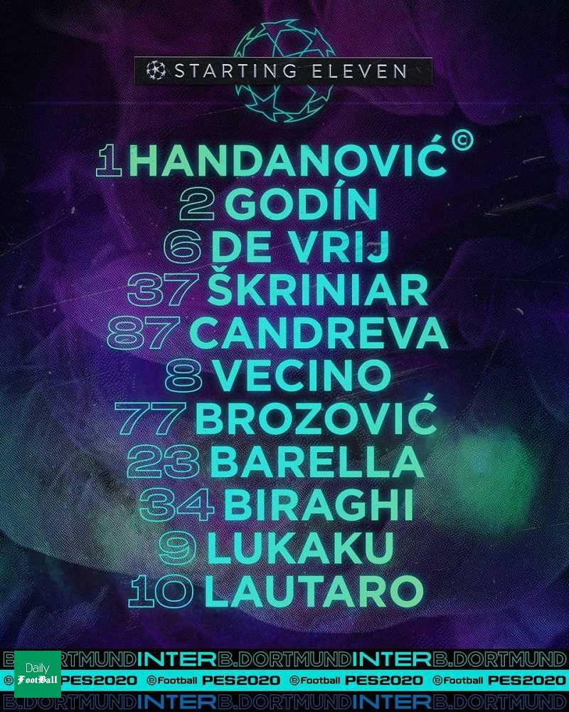 ترکیب دورتموند و اینتر مشخص شد