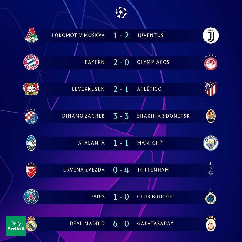 نتایج کامل بازی های شب دوم دور برگشت مرحله گروهی لیگ قهرمانان اروپا