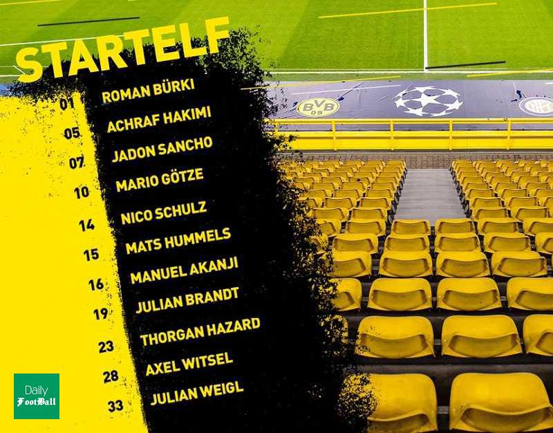 ترکیب دورتموند و اینتر مشخص شد