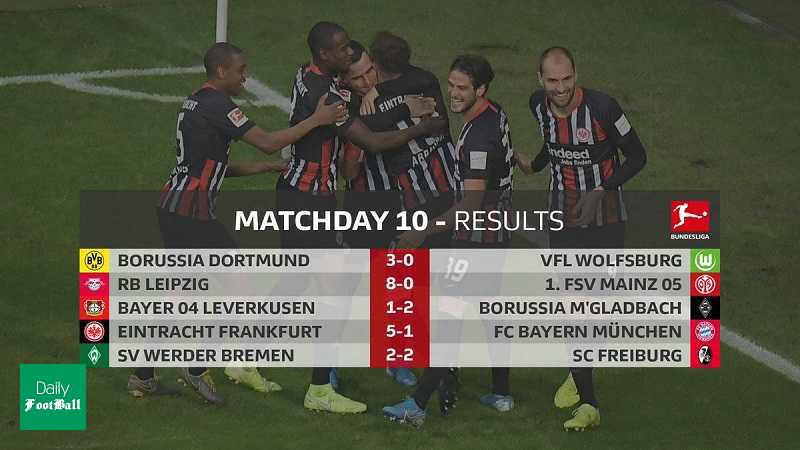 نتیجه بازی بایرن مونیخ و آینتراخت فرانکفورت/ شکست سنگین باواریایی ها