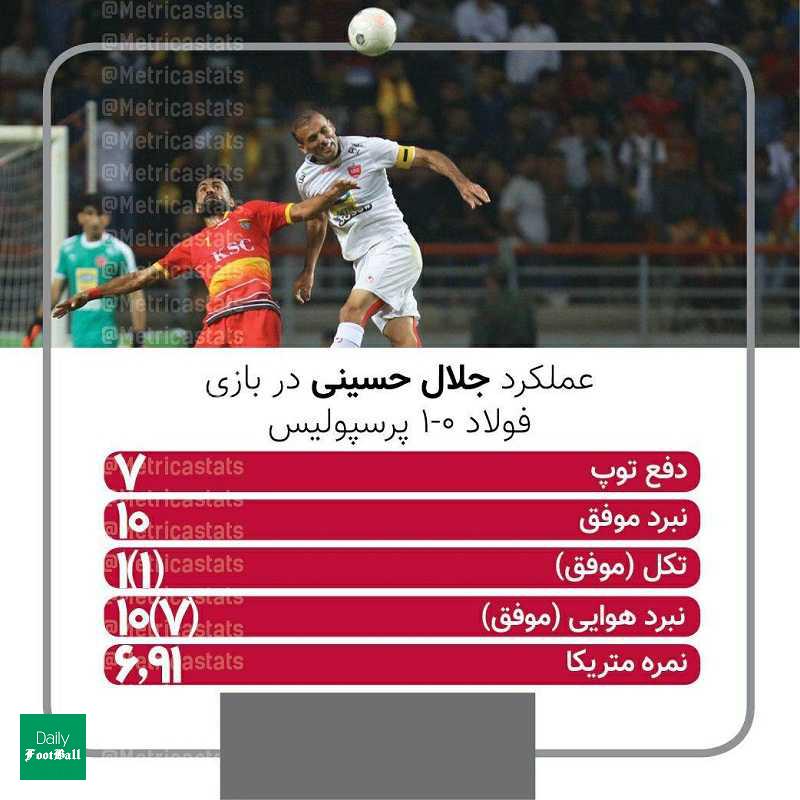 سیدجلال حسینی فیکس می ماند؟