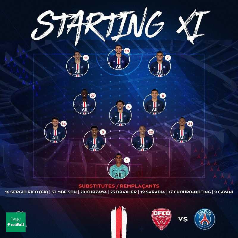 ترکیب پاری سن ژرمن مقابل دیژون/ حضور امباپه و غیبت کاوانی