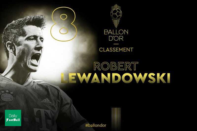 روبرت لواندوفسکی در جایگاه هشتم فهرست بهترین بازیکن جهان