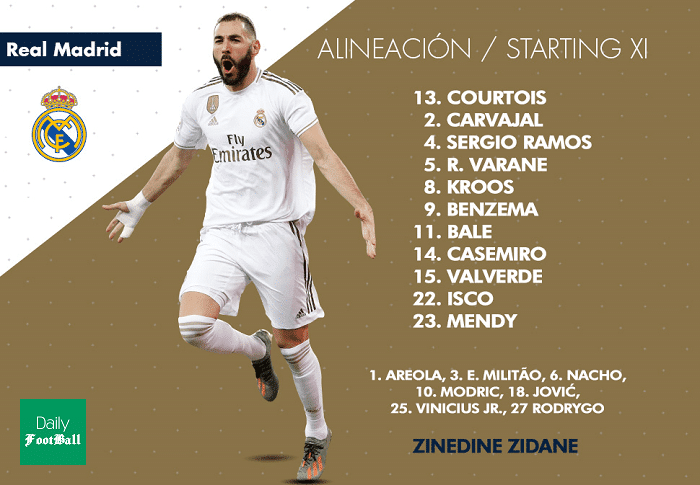 ترکیب بارسلونا و رئال مادرید برای ال کلاسیکو اعلام شد