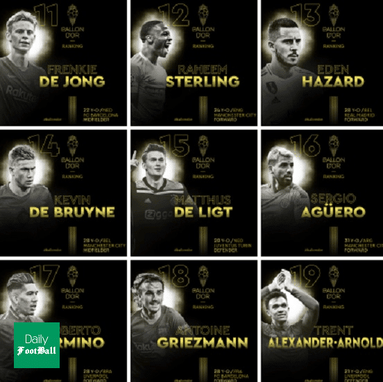 بازیکنان برتر جهان در سال 2019