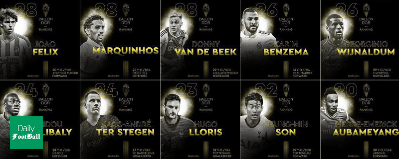 بازیکنان منتخب فوتبال جهان