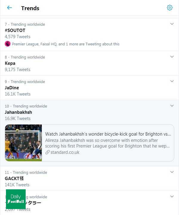 «علیرضا جهانبخش» ترند جهانی شد