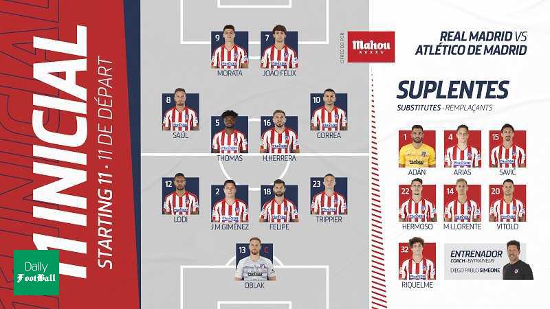 ترکیب رئال مادرید و اتلتیکو مادرید برای بازی امشب 22 دی 98
