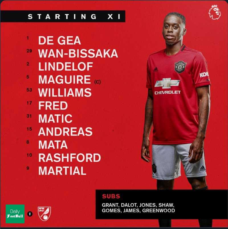 ترکیب منچستریونایتد مقابل نوریچ سیتی برای بازی امشب 21 دی 98