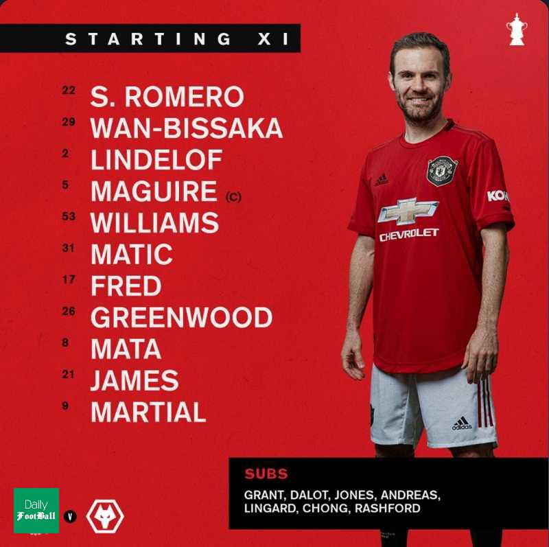 ترکیب منچستریونایتد مقابل ولورهمپتون برای بازی امشب 25 دی 98