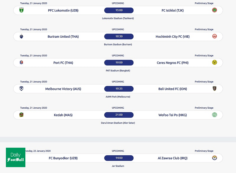استقلال از لیگ قهرمانان آسیا خط خورد