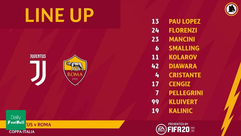 ترکیب یوونتوس و رم برای بازی امشب 2 بهمن 98