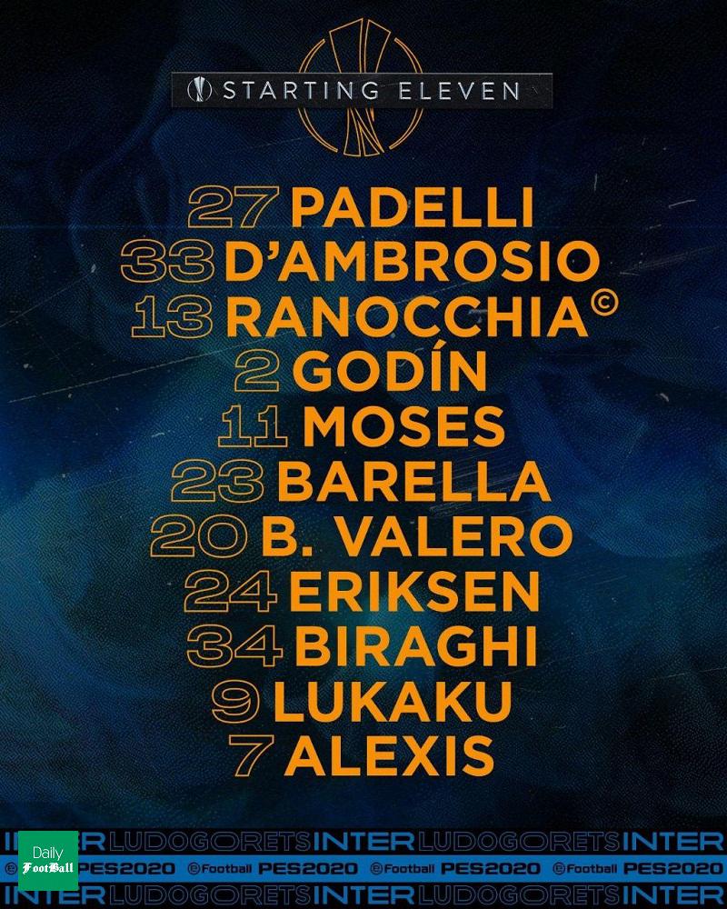 ترکیب اینتر مقابل لودوگورتس برای بازی امشب 8 اسفند 98