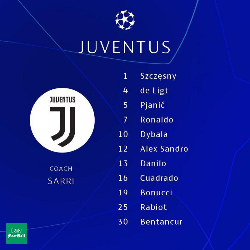 ترکیب یوونتوس مقابل لیون برای بازی امشب 7 اسفند 98