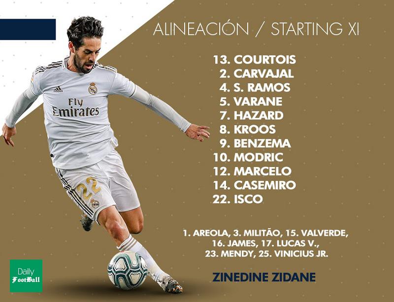 ترکیب رئال مادرید مقابل لوانته برای بازی امشب 3 اسفند 98