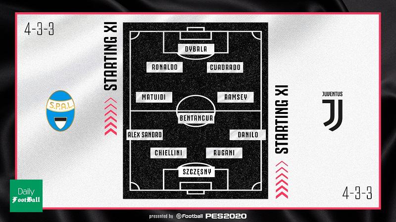 ترکیب یوونتوس مقابل اسپال برای بازی امشب 3 اسفند 98