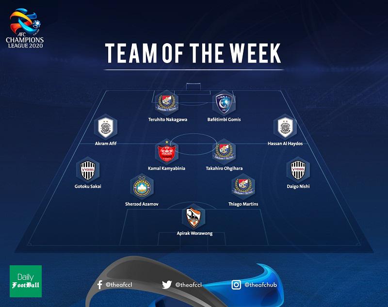 یک پرسپولیسی تنها نماینده ایران در تیم منتخب لیگ قهرمانان آسیا