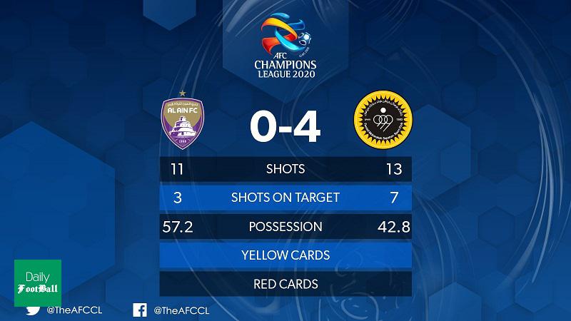 نتیجه بازی سپاهان و العین امشب سه شنبه 22 بهمن 98