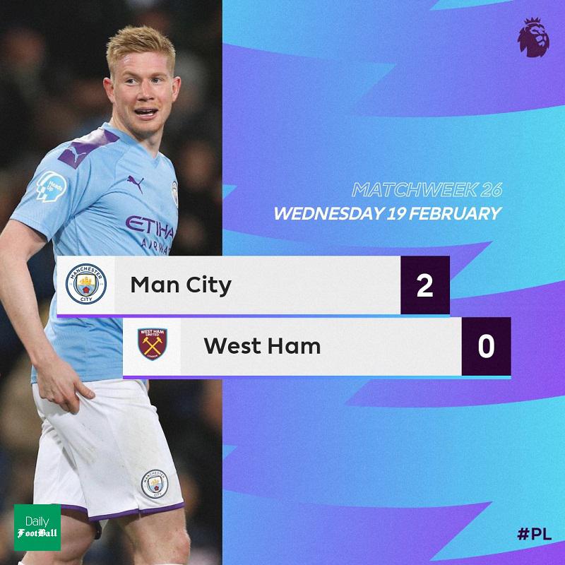 نتیجه بازی منچسترسیتی و وستهام/ پیروزی راحت شاگردان گواردیولا