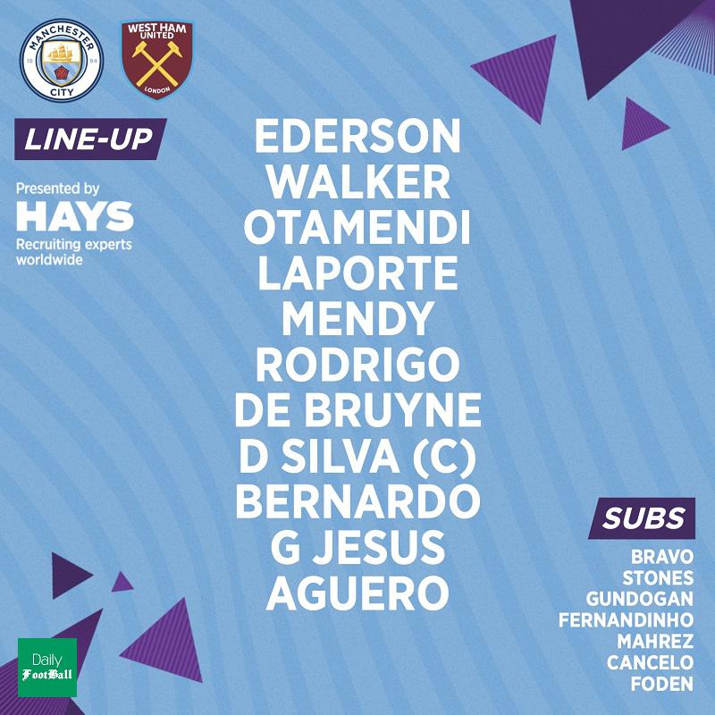 ترکیب منچسترسیتی مقابل وستهام برای بازی امشب 30 بهمن 98