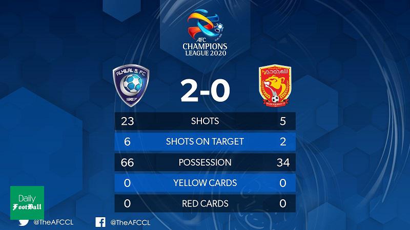 نتیجه بازی آسیایی شهر خودرو و الهلال امشب دوشنبه 21 بهمن 98