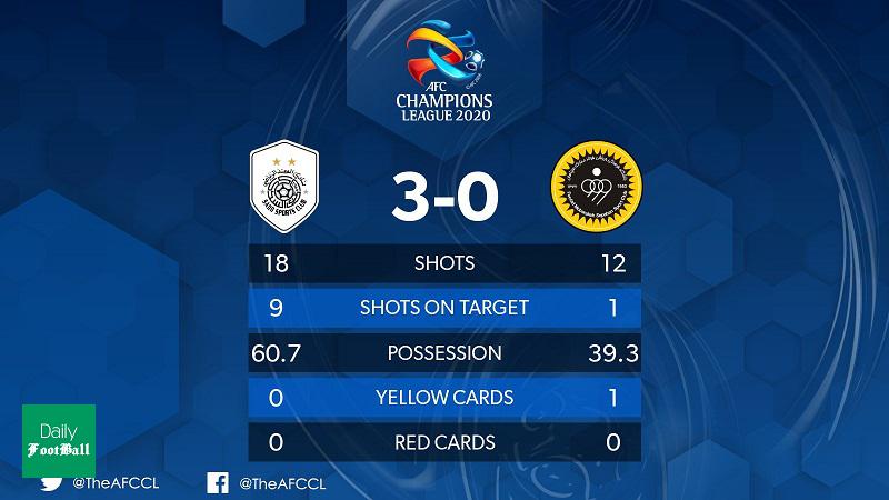 نتیجه بازی سپاهان و السد/ شکست شاگردان قلعه نویی