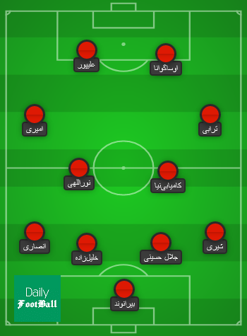 ترکیب اصلی پرسپولیس مقابل الشارجه برای بازی امشب 29 بهمن 98