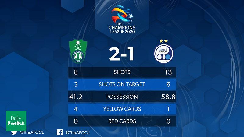 تصویری که نشان می دهد شاگردان مجیدی مستحق برد بودند