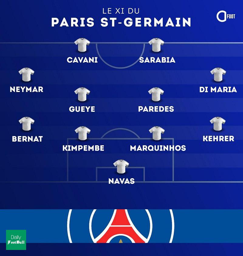 ترکیب پاری سن ژرمن و دورتموند برای بازی امشب 21 اسفند 98