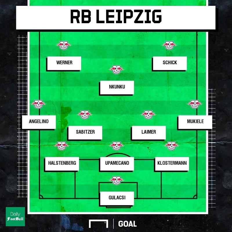 ترکیب لایپزیگ و تاتنهام برای بازی امشب 20 اسفند 98