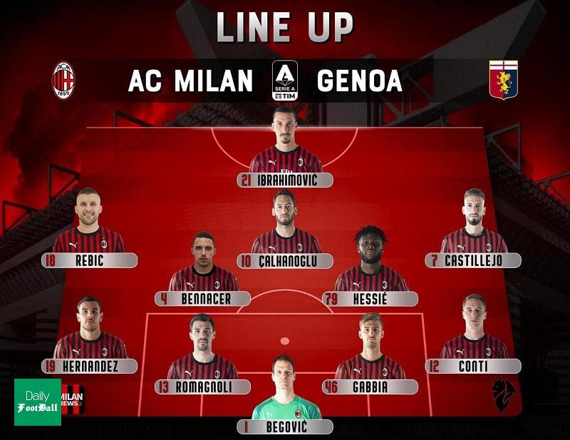 ترکیب میلان مقابل جنوا برای بازی امروز 18 اسفند 98